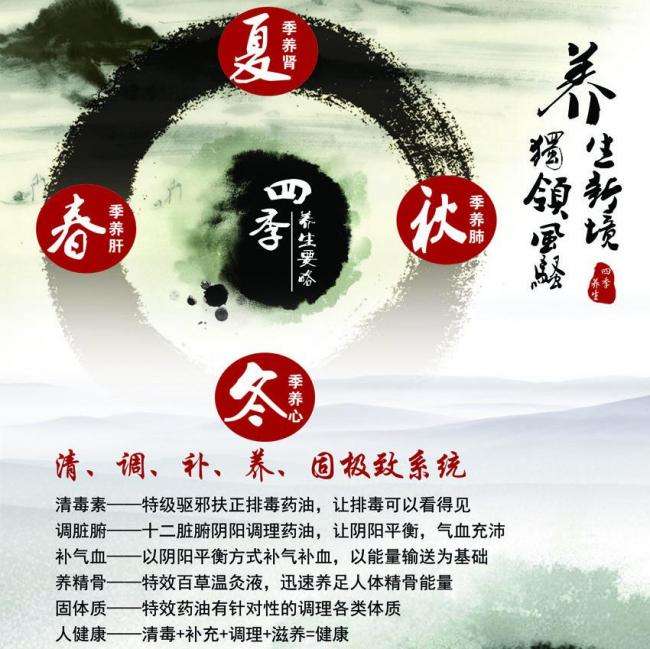 商品房是办理房产证还是不动产